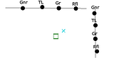 WedgeFormationSquadStep4.png image by UGMF_Bucket