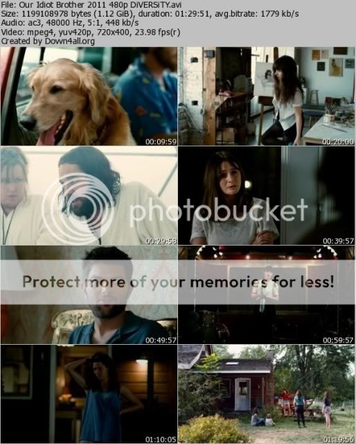 Our Idiot Brother 2011 DiVERSiTY