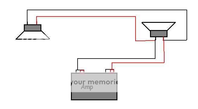 Should I bridge my amp? Wiring question. - Car Audio ... bridge amp wiring 