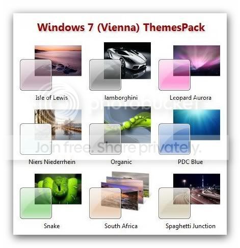 SevenThemes.jpg